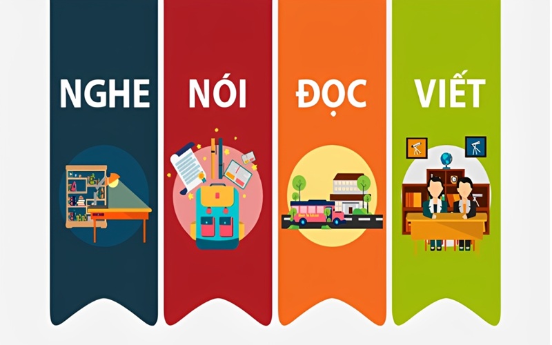 Giáo trình Menschen giúp người học phát triển cân bằng 4 kỹ năng tiếng Đức một cách thực tế.